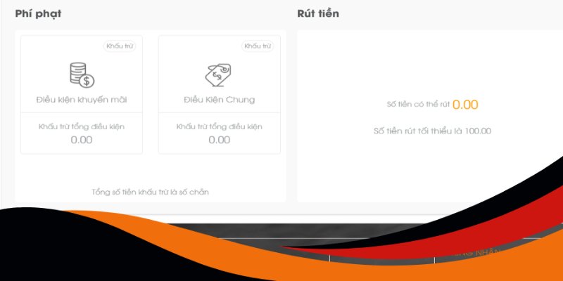 Vấn đề phát sinh mỗi khi thực hiện rút tiền GA6789